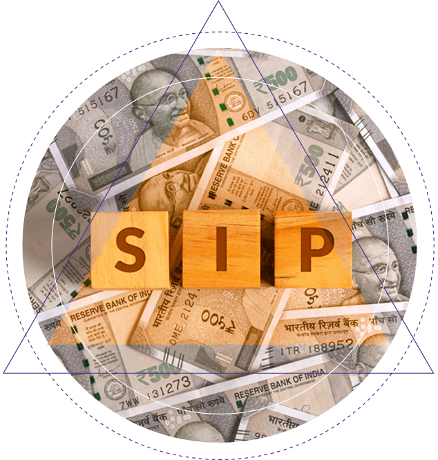 Start Your SIP Journey Today Start Your SIP Journey Today